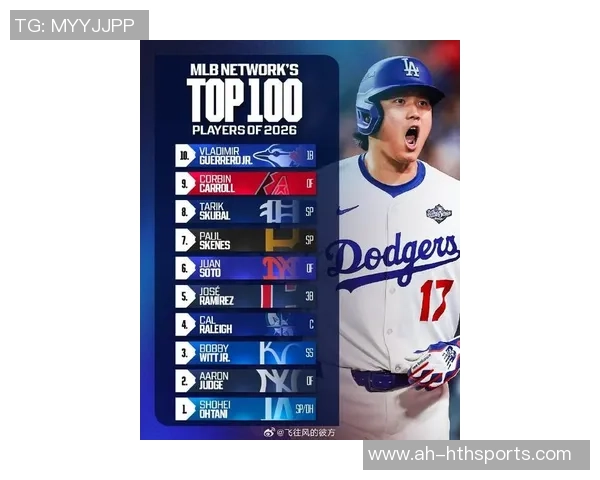大谷翔相等球员出战WBC成道奇队MLB世界大赛三连冠“最大隐忧”